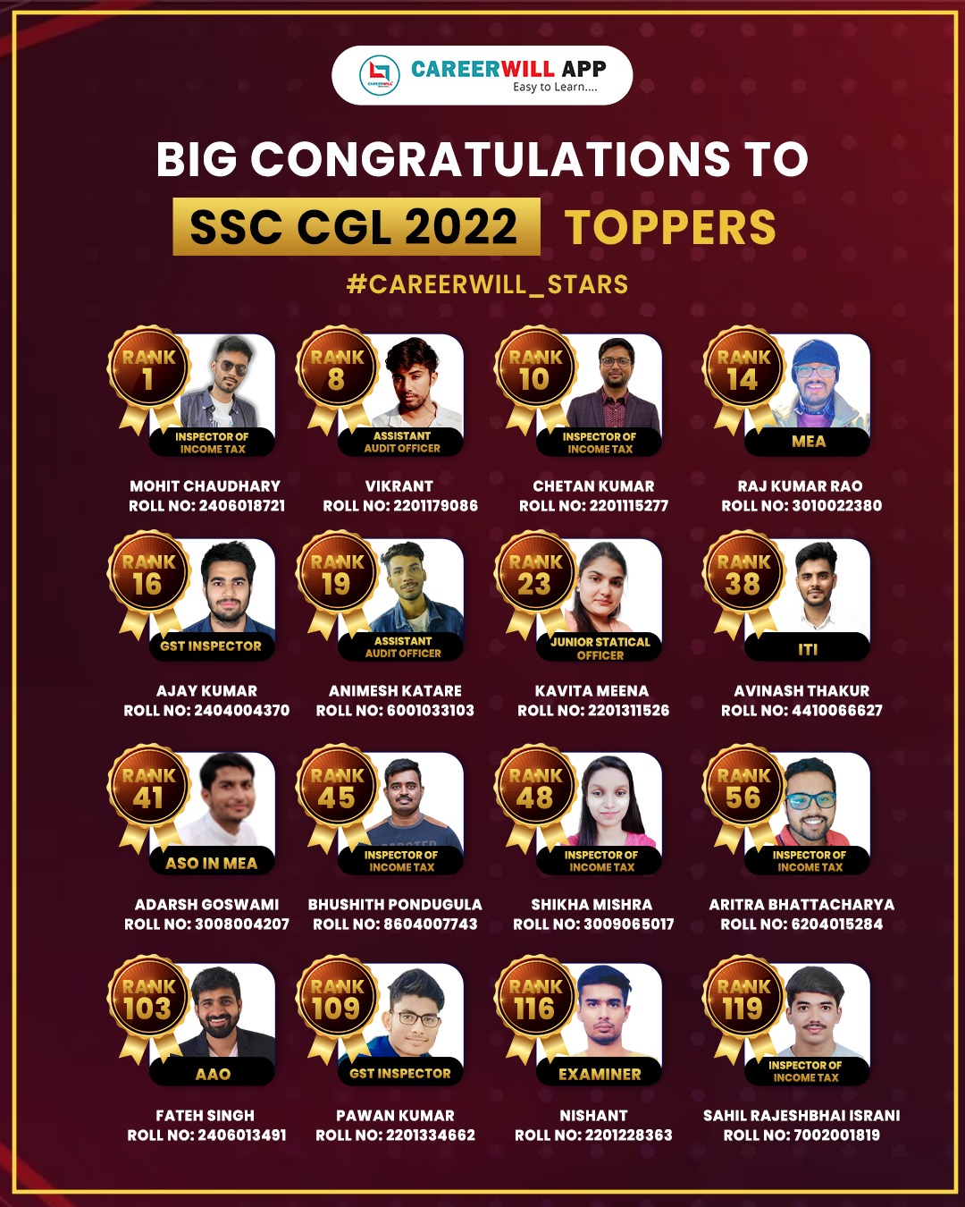 SSC CGL Final Result out 2022 , Careerwill Toppers - Careerwill App