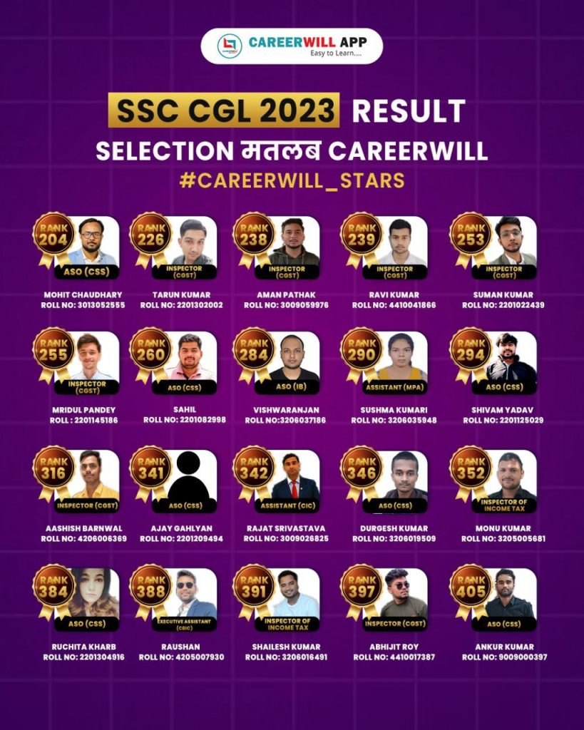 SSC CGL Final Result out 2023 , Careerwill Toppers Careerwill App